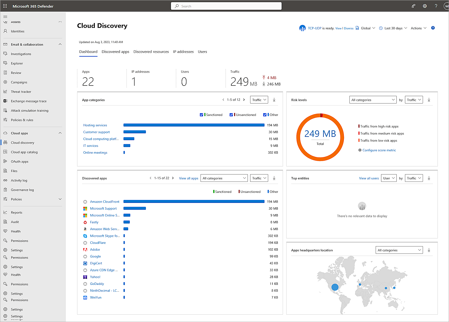 Screen shot of the Cloud Discovery